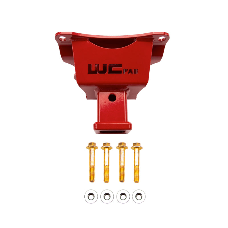 User 1