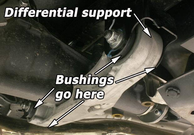 PERRIN 08-14 Subaru WRX/STI / 08-11 Impreza / 09-13 Forester XT Differential Subframe Lockdown Syst