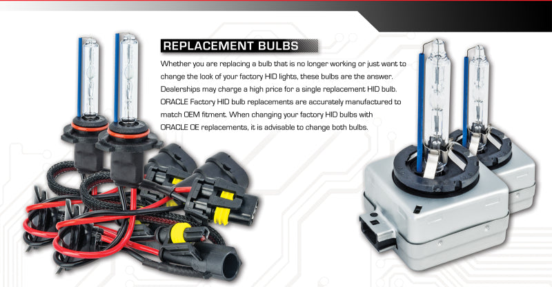 Oracle 9007 BiXenon Replacement Bulb - 6000K