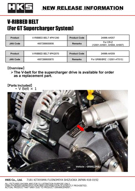 HKS GTS8555 OverHaul