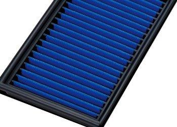 GReddy AIRINX S136 Filter Holder