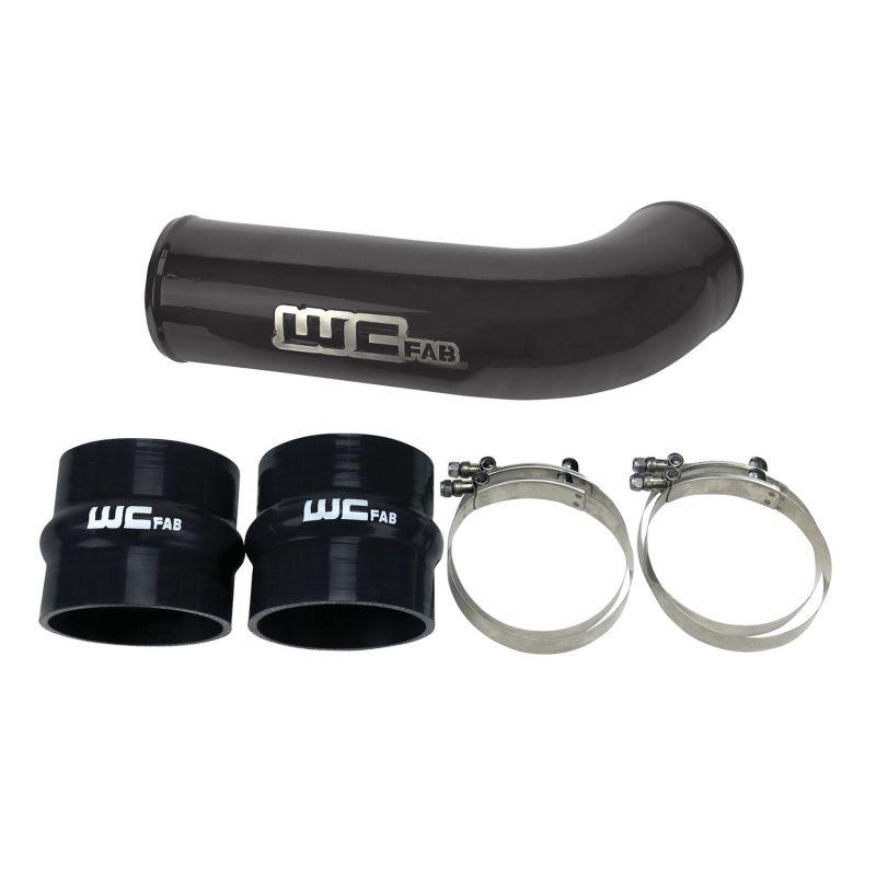 User 1