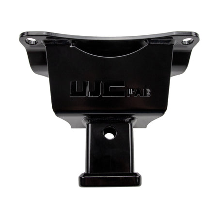 User 1
