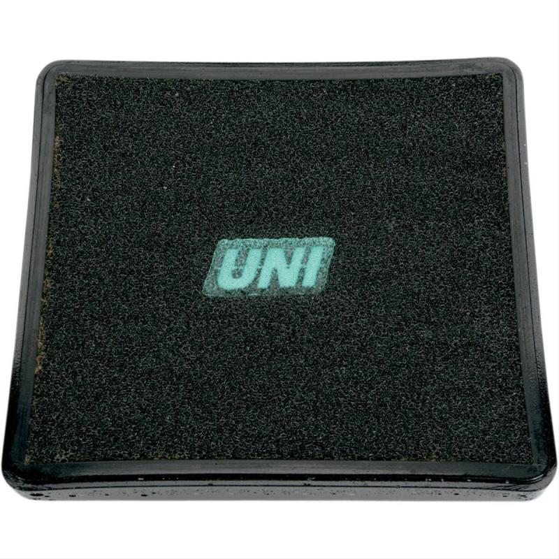 User 1