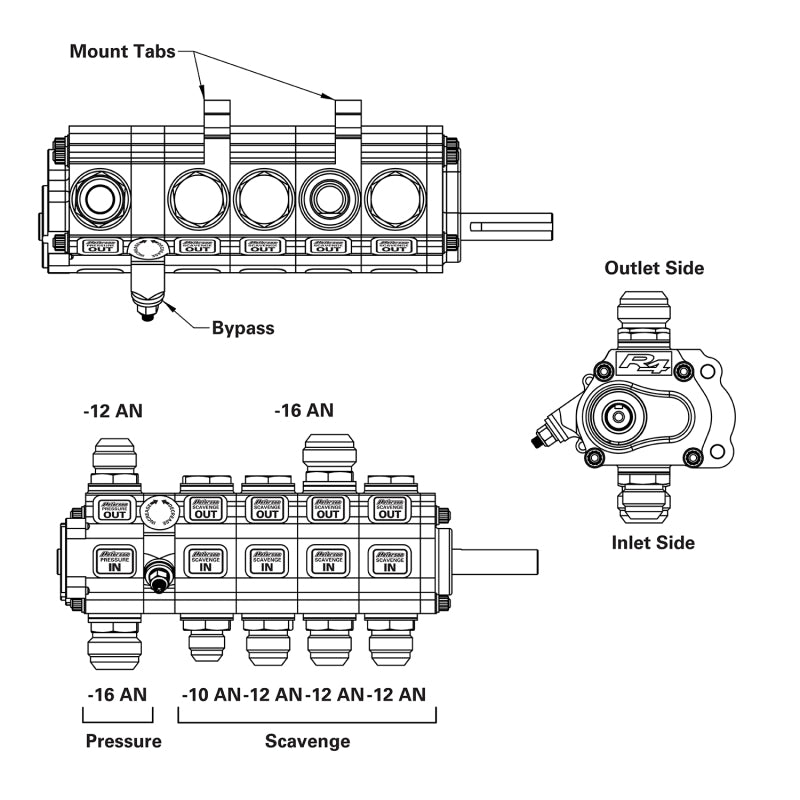 Illustration Guide