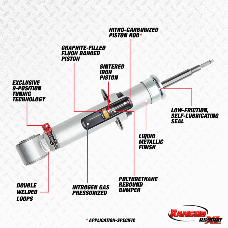 Rancho 21-23 Ford F-150 2WD Front RS9000XL Strut