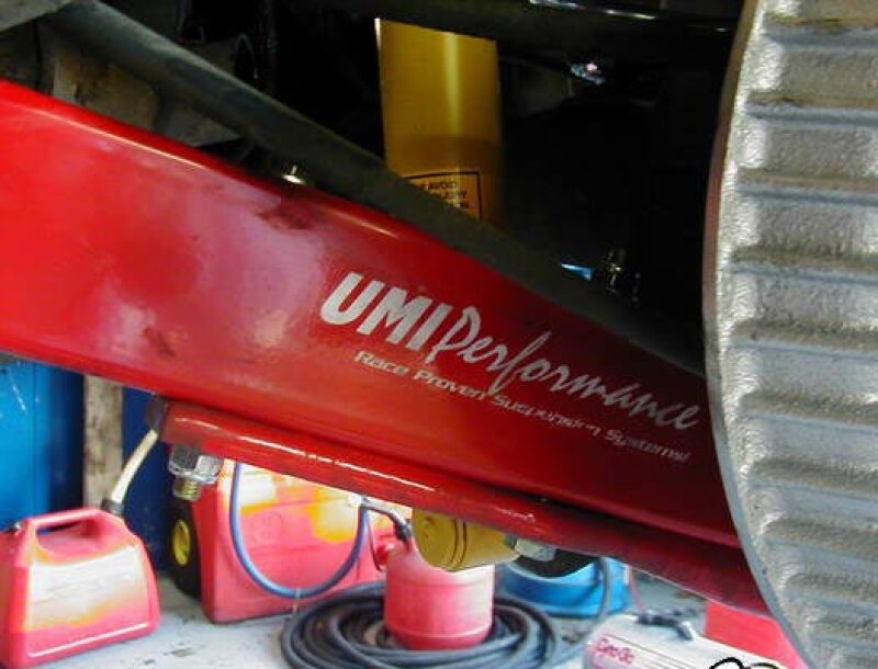 User 1