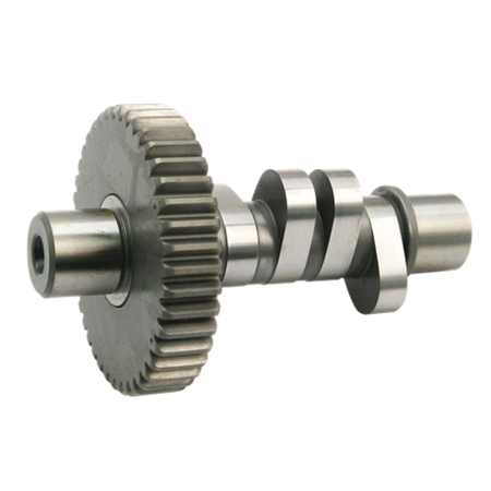User 1