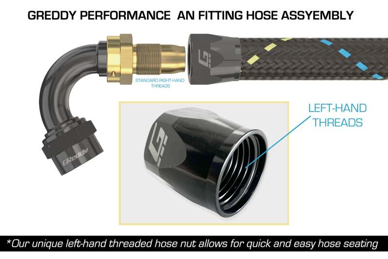 GReddy AN08 45 DEGREE HOSE END SWIVEL BLACK/GOLD ANODIZED