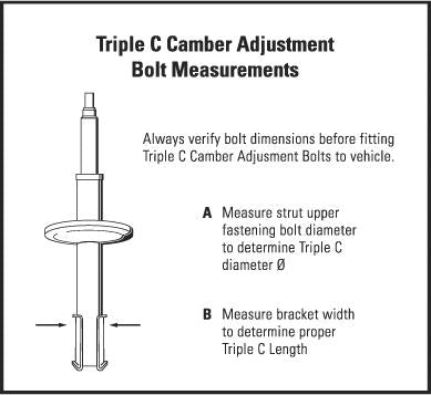 H&R TC116 Triple Camber Adjustment Bolts - 16mm