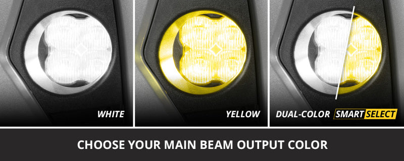 User 2