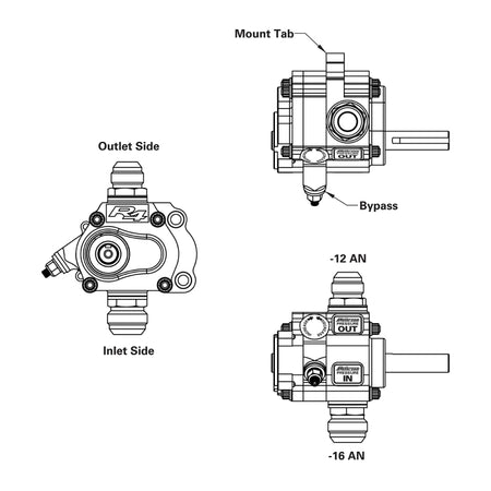 Illustration Guide