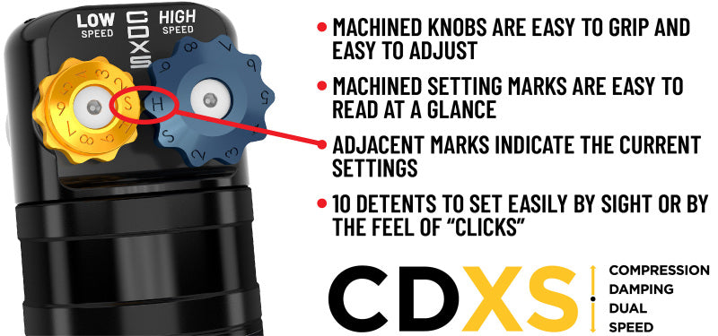 ICON 24 Gx550 1.25-3in Stage 9 Suspension System Cdxs Billet