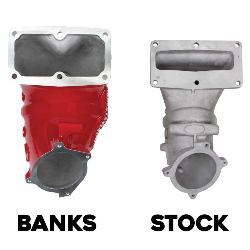 Buyers Guide
