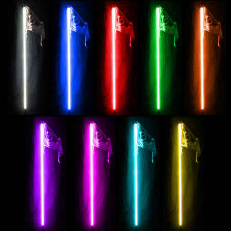 User 1