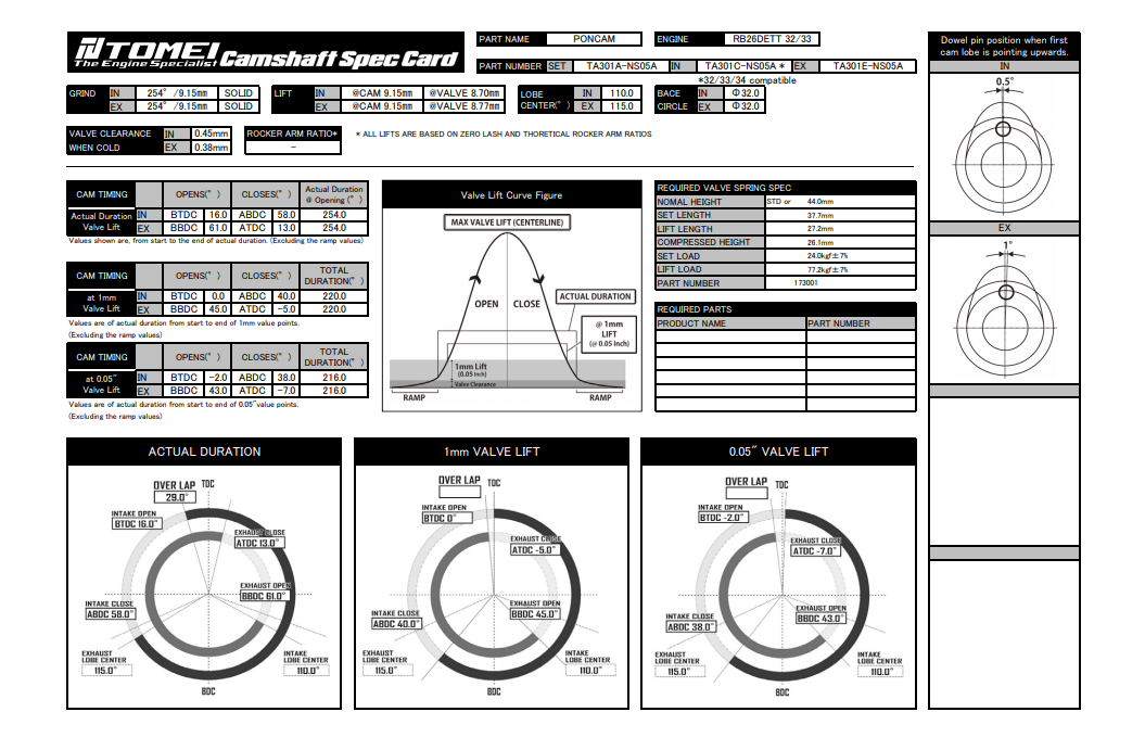 Tomei PONCAM Intake Camshaft 254 Duration 9.15mm Lift Nissan Skyline GT-R R32 R33 R34 RB26DETT  TA301C-NS05A