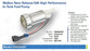 Walbro 450LPH Fuel Pump High Pressure TIA485-2 F90000267 Kit (Universal E85 Ethanol)